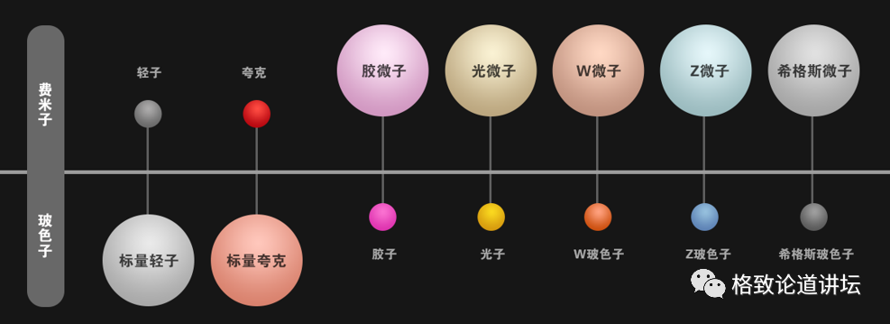 80年前的马约拉纳猜想 和当今火爆的拓扑量子计算有什么关系 腾讯新闻