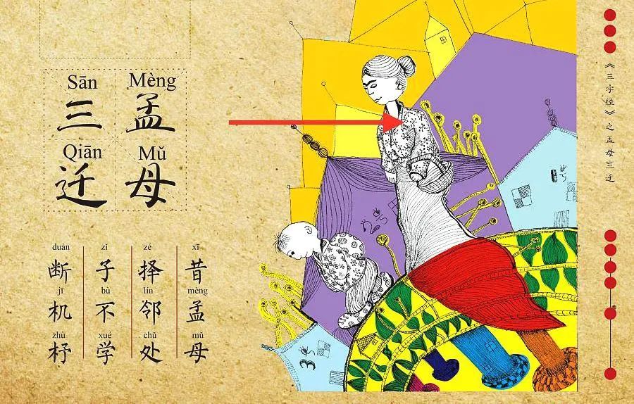 《三字经》有一句:昔孟母,择邻处.