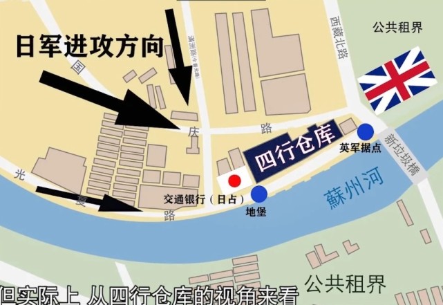 为什么不激烈,看看四行仓库的地理位置就清楚了,当时中国军队已经从