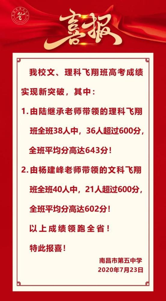 超级中学很牛 但难考入 盘点江西南昌更具有潜力和空间的高中 腾讯新闻