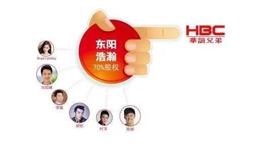 华谊兄弟|华谊不需要《八佰》，华谊需要八佰亿