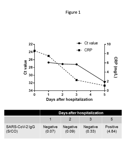 新冠病毒|最新！港大新冠二次感染论文出炉：疫苗可能无法提供终生免疫