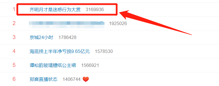 以家人之名|齐明月迷惑行为登热搜榜首，《以家人之名》剧情“高开乱走”