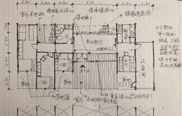 集装箱|53岁大叔把6个集装箱变200㎡豪宅，终于在北京有了自己的家