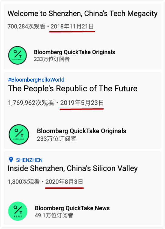 深圳|真香！外媒镜头里的深圳