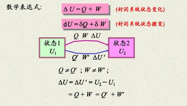 永动机|永动机不可能在我们宇宙中存在，人类永远无法制造它