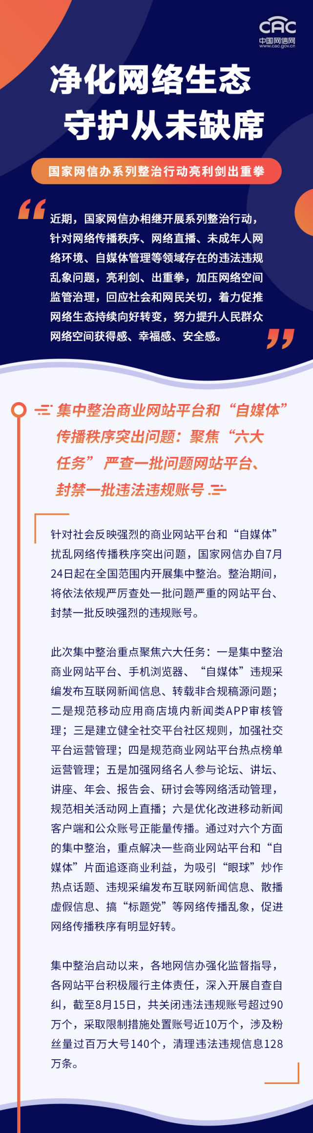 亮剑|净化网络生态，守护从未缺席！——国家网信办系列整治行动亮利剑出重拳