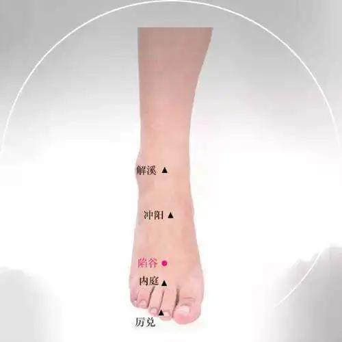 胃病|轻松养胃，只需要这五点，和胃病说再见