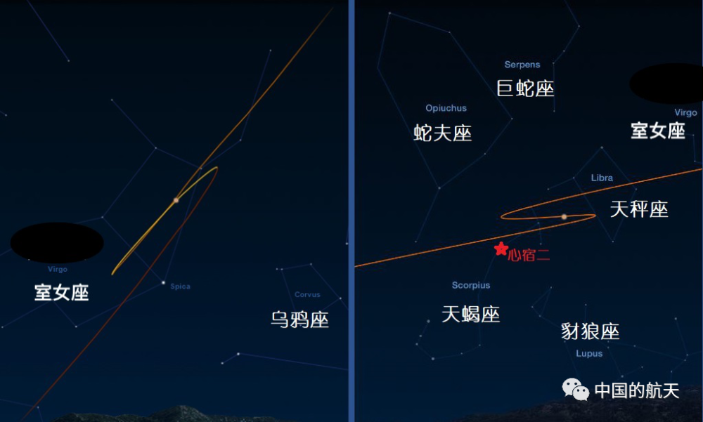 火星|火星为什么会“荧荧如火”？