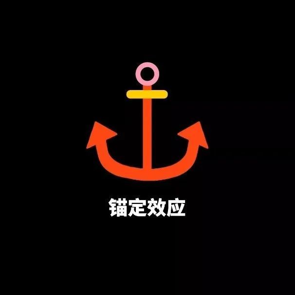 锚定效应和seo 腾讯网