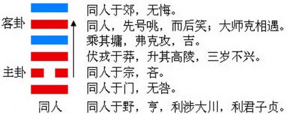 【每日运势】2020年8月27日