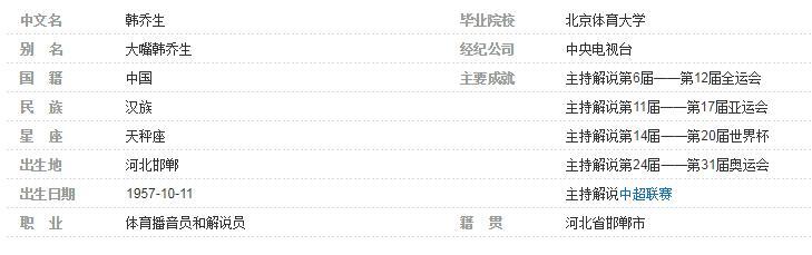 韩乔生|央视名嘴韩乔生力挺肖战：网络暴力不能听之任之，是金子总会发光