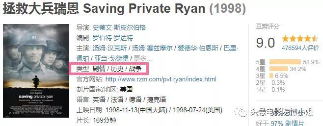 票房|《八佰》票房破12亿，有人骂它篡改历史，谁是真正的蠢和坏？