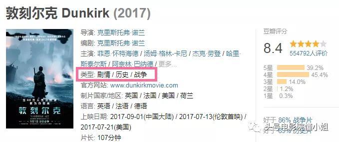 票房|《八佰》票房破12亿，有人骂它篡改历史，谁是真正的蠢和坏？