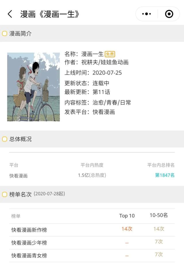 漫画一生 恐怖漫画家转型新作 写给漫画的一封情书 漫画 恐怖漫画 祝耕夫 漫画家 宗关 漫画一生