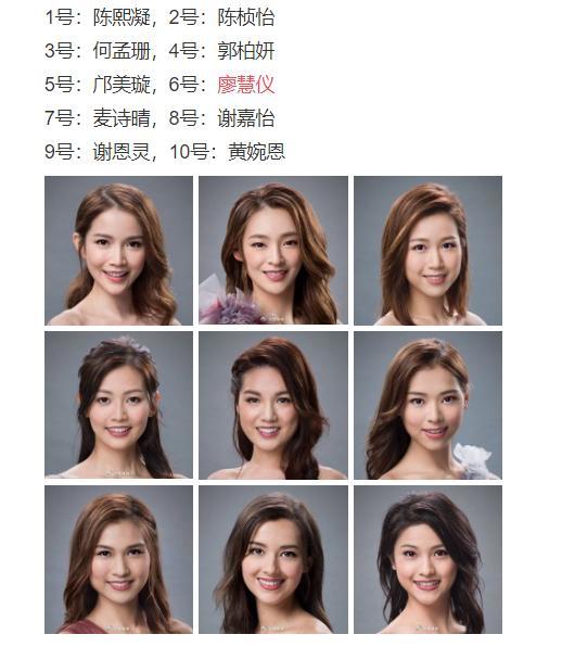 港姐2020大热佳丽否认和网友展开骂战称遭遇网友洗版式攻击