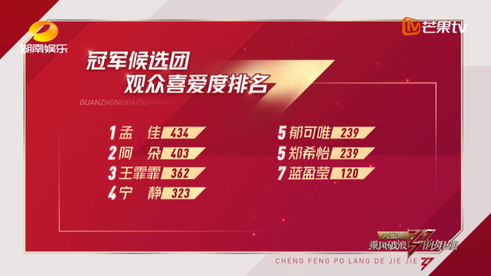 浪姐|《浪姐》历史惊人的相似，王霏霏终于体会到当初蓝盈莹的感受了