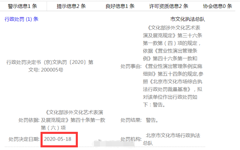 乐华娱乐|乐华回应被行政处罚：工作对接出现问题，道歉强调与祖国立场坚定一致