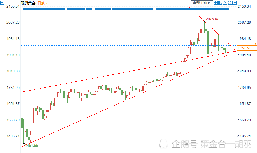 金台gdp_关注百姓的“GDP”(金台时评)