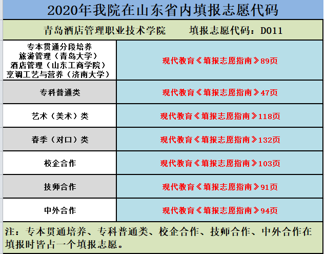 2024年淮北理工学院录取分数线(2024各省份录取分数线及位次排名)_淮北理工学院录取查询_淮北理工学院录取名单