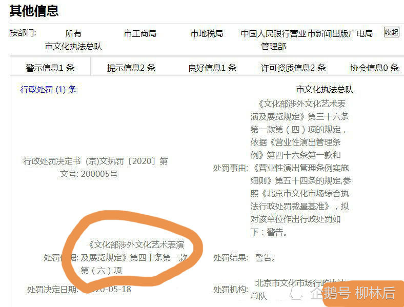 王一博|王一博被曝辱华，乐华因慰问韩军被处罚