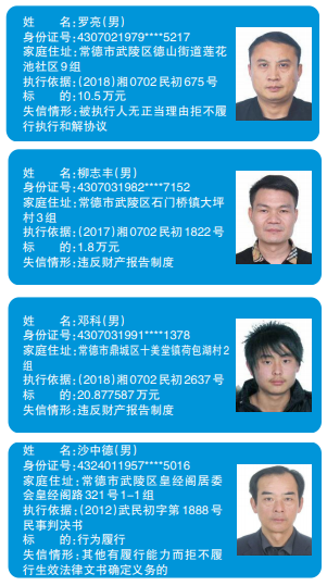 常德又实名曝光12人照片身份证都有快看有你认识的吗