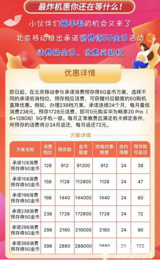北京移动|“我要用5G”活动再掀购机新浪潮 北京移动推动5G终端普及化
