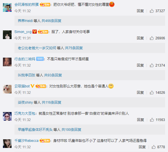 shame|巩俐身材上热搜，被嘲“幸福肥”：无语的body shame又来了