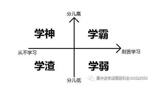 数学是什么 腾讯新闻