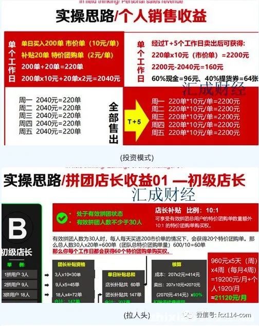 揭开武汉陆羽茶交所背后的秘密：“拉人头”涉嫌传销(图2)