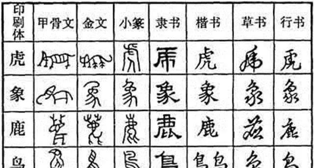 黑格尔 中国文字成为科学发展的大障碍 腾讯新闻