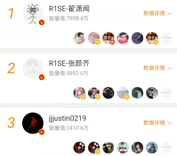 快乐大本营|《快本》新主持要来了！黄明昊翟潇闻张颜齐，都已站到最后！
