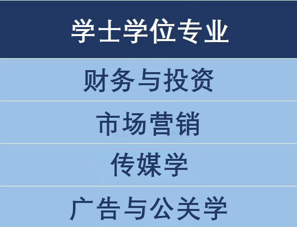 英澳大利亚大学排名_2017澳洲各校数据排行|毕业生年薪及就业率大曝光