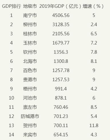 快会人口_浙江有一座城市,这座城市人口数量急剧下降,很快将沦为“空城”