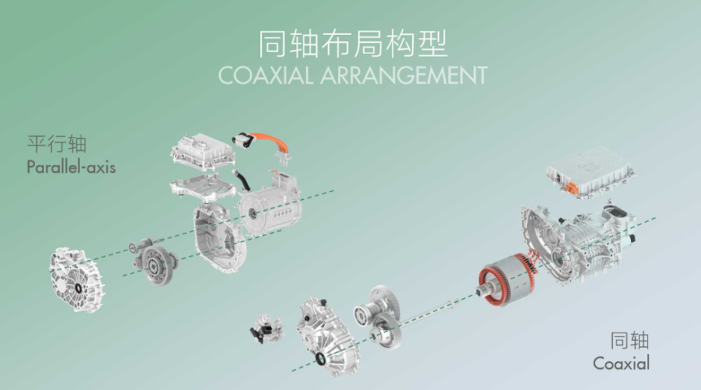 电动车|续航不到600公里的电动车，现在要被淘汰了