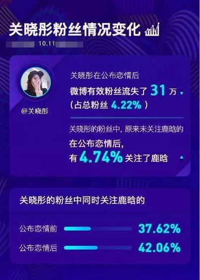 杨天真曾反对鹿晗公开恋情-WordPress极简博客