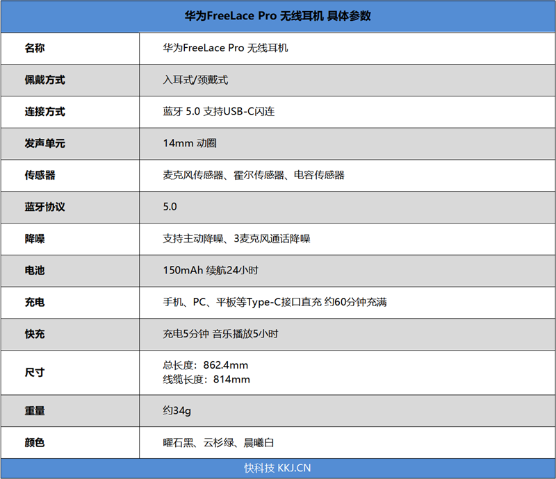 惊喜不止主动降噪华为freelacepro无线耳机评测599元超值升级