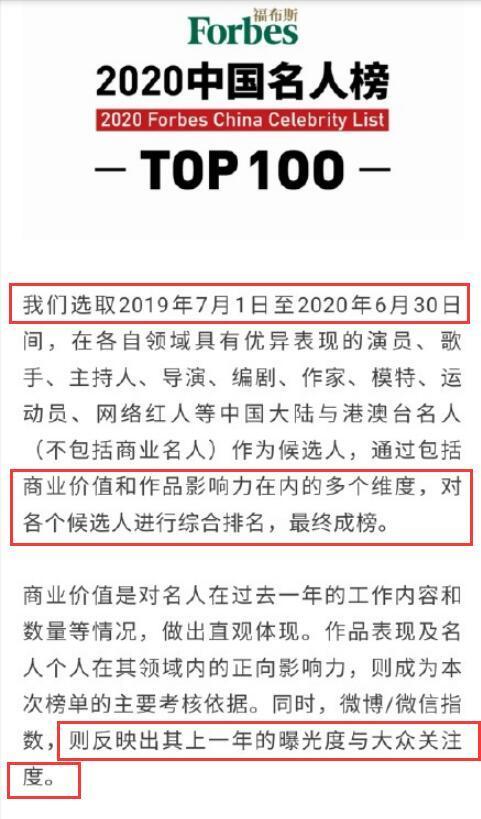 易烊千玺|福布斯2020中国名人榜：易烊千玺1、王一博9、热巴11、吴京23