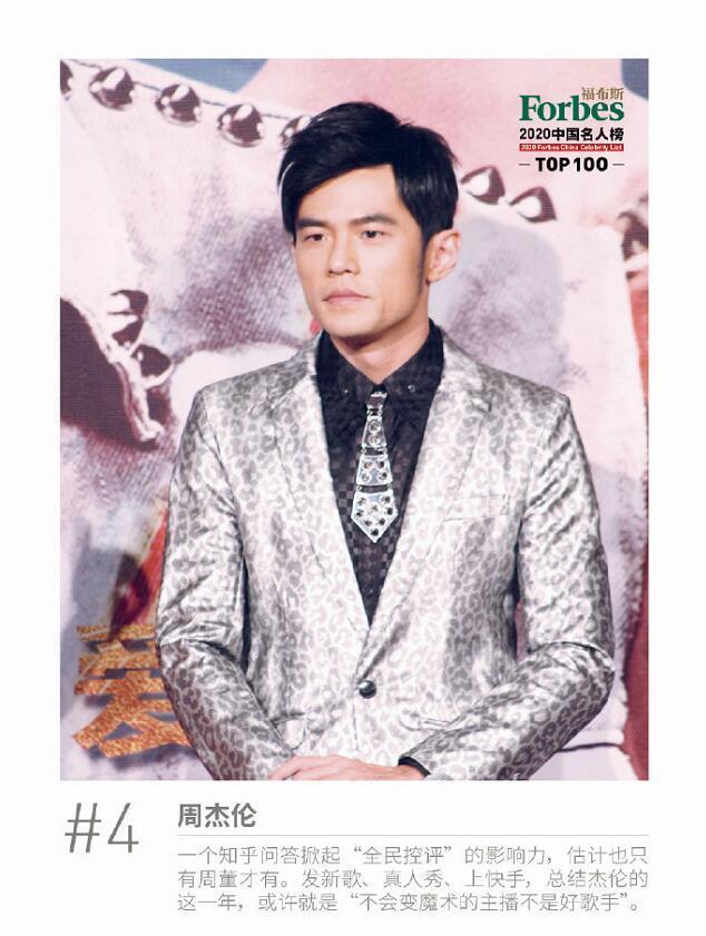 易烊千玺|福布斯2020中国名人榜：易烊千玺1、王一博9、热巴11、吴京23