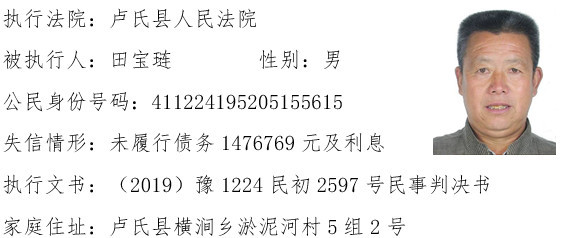 盧氏法院公佈2020年第六批失信人員名單快來圍觀