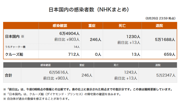 日本74岁家庭主妇生活曝光 46年如一日 日本 社会 家庭主妇 顺子