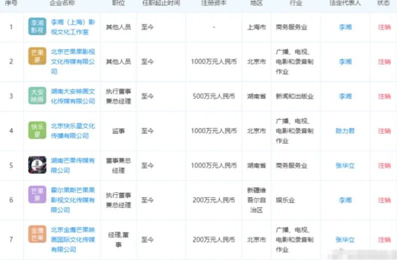 王岳伦|王岳伦李湘穿情侣装录节目，王岳伦手搭李湘腰上，夫妻俩貌合神离