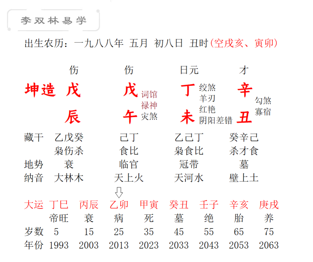 我们要感恩帮助自己的人更要感恩伤害自己的人李双林 腾讯新闻