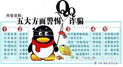 析案说法向qq网络诈骗说不