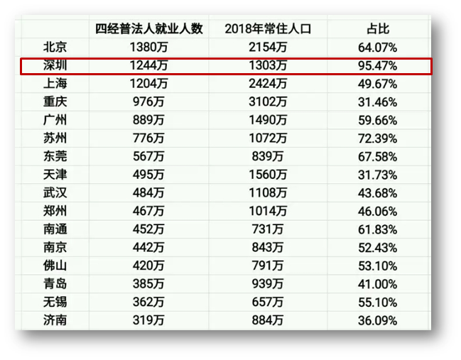 北京|平谷线工期出现网上，平谷线的建设对北京有何意义？