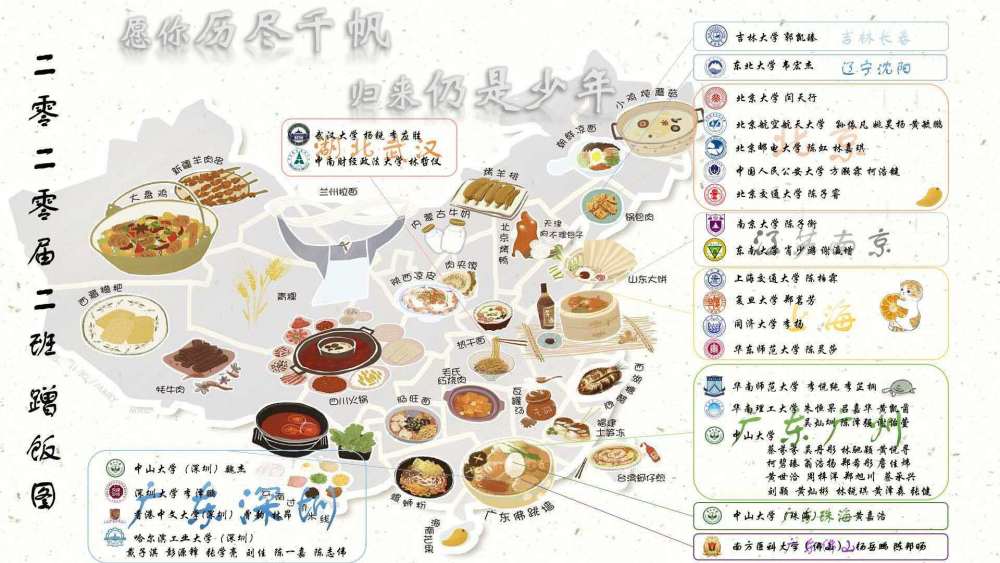 广东名高中高考生"蹭饭地图"新鲜出炉_腾讯新闻