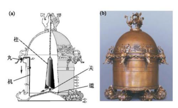 误会说地动仪不如挂猪肉的专家其实是中国地球物理学的奠基人