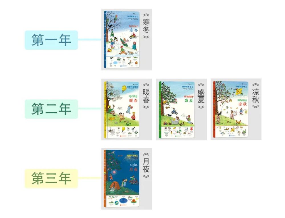 罗特劳特·苏珊娜·贝尔纳|这本神一样的书，包含逻辑、隐性知识和200多个故事