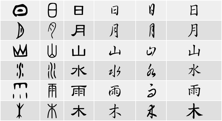 为什么中国书法能够成为艺术 在书法领域 我们简直吊打外国人 腾讯新闻