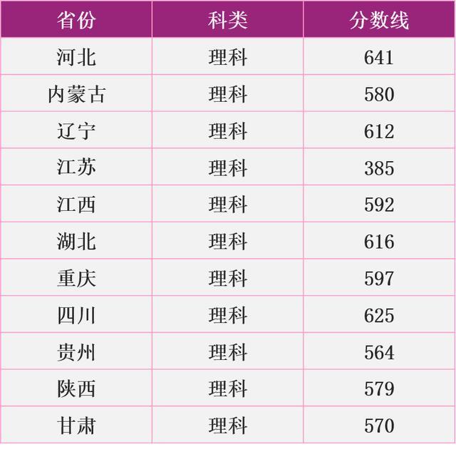 南京理工大学2020最_院校资讯|南京理工大学